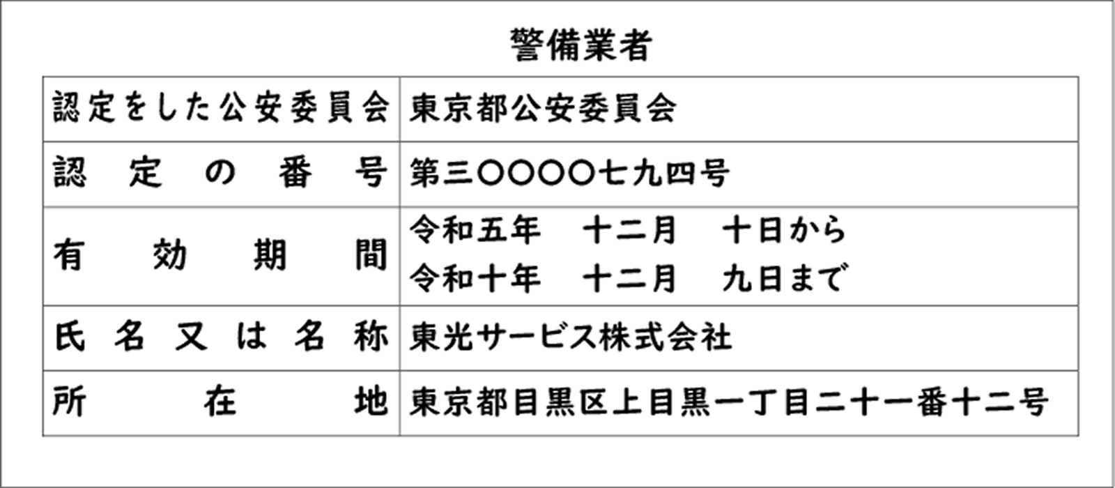 警備業標識